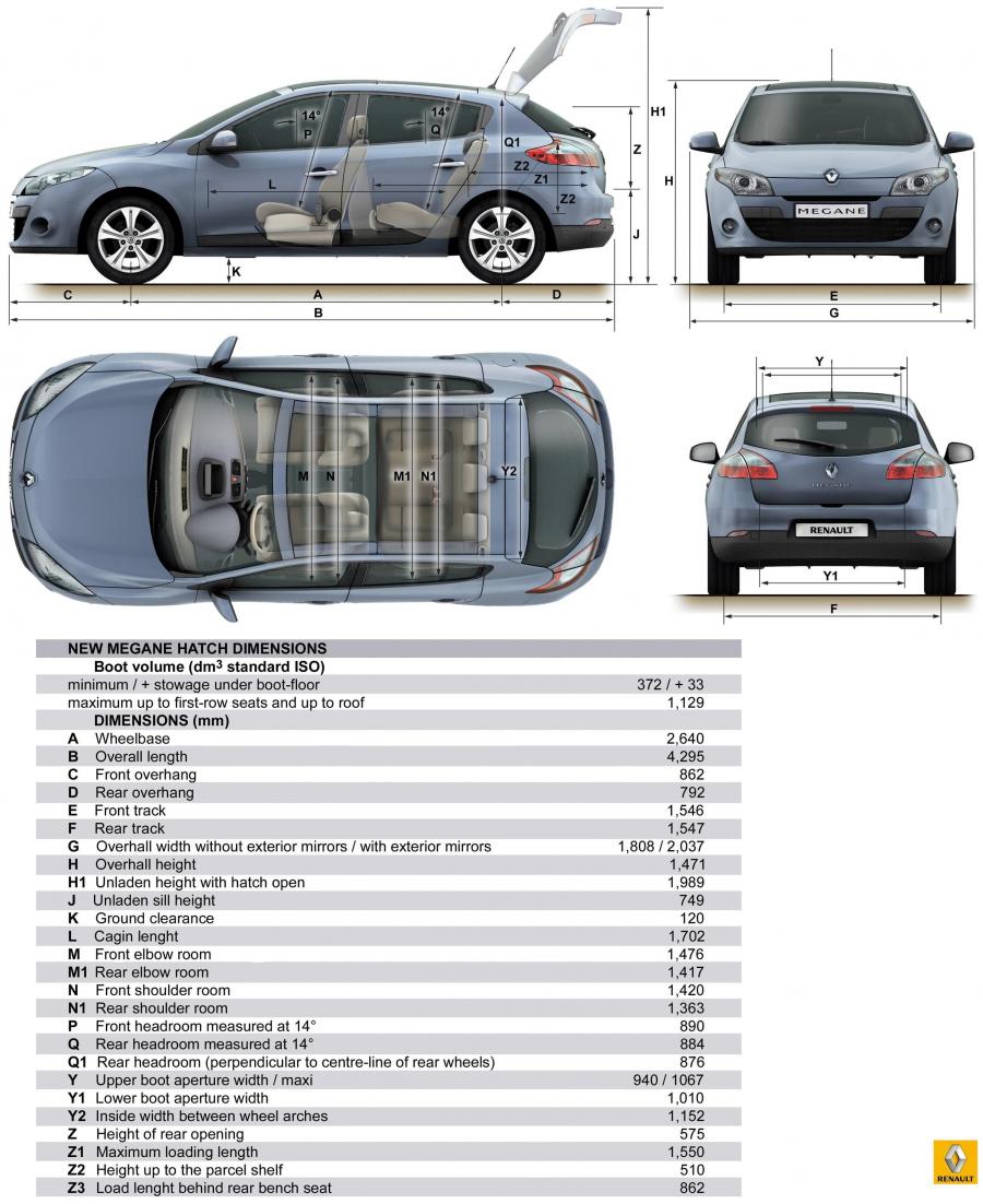  Renault Megane 2008 года  (фото 81 из 146)